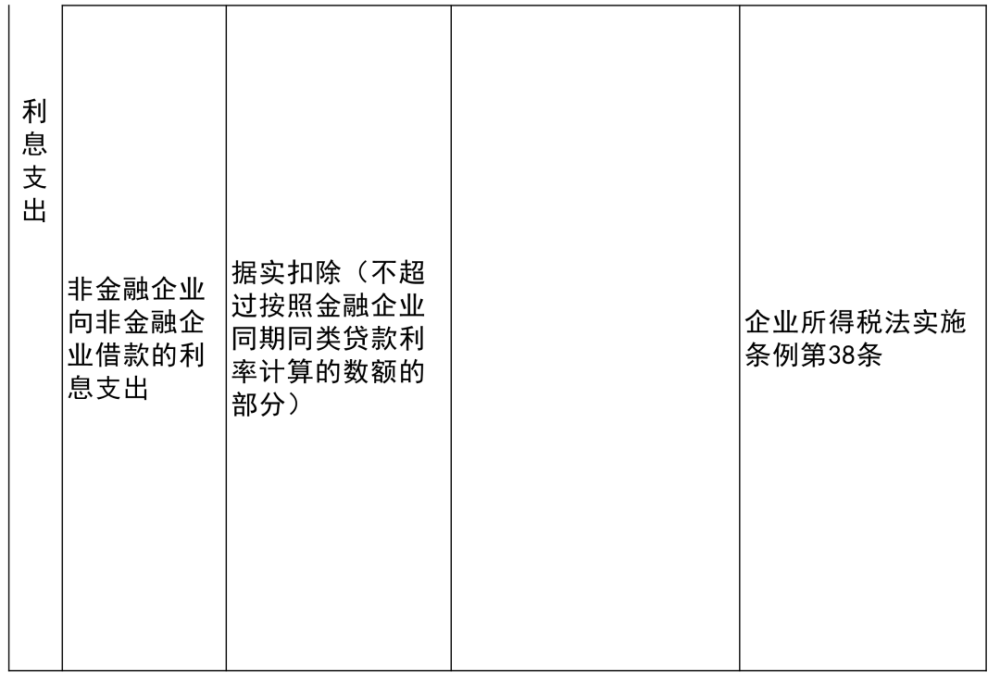 永川区殡葬事业单位项目最新进展与未来展望