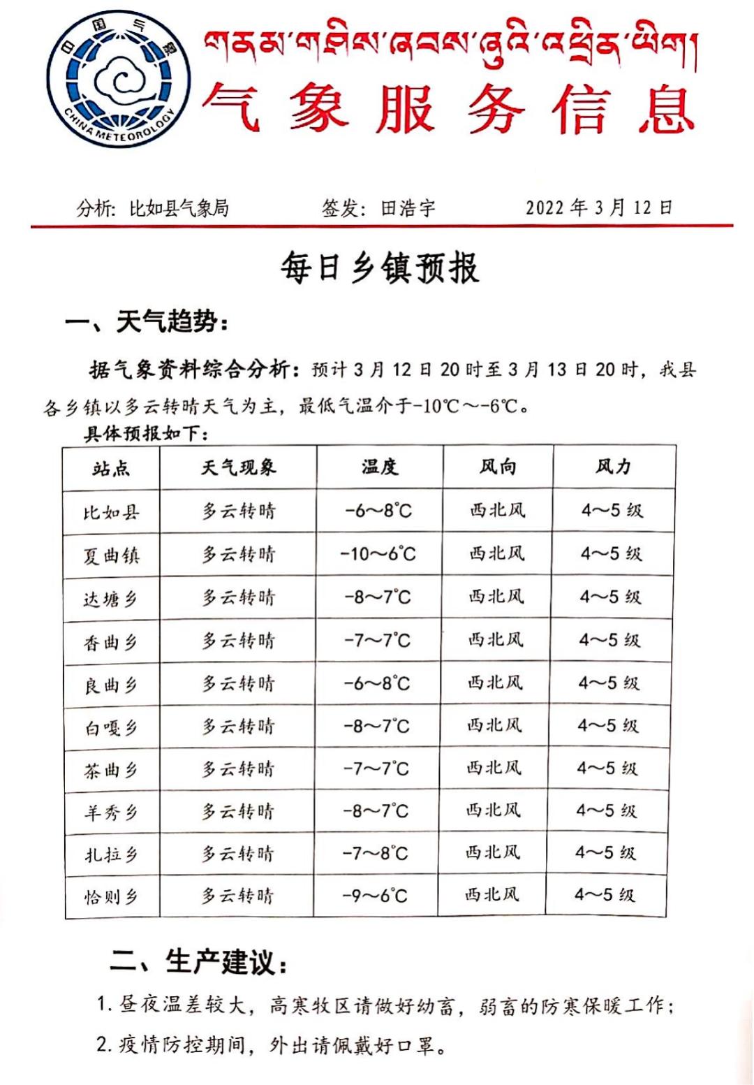 玛岗村天气预报更新及其影响分析