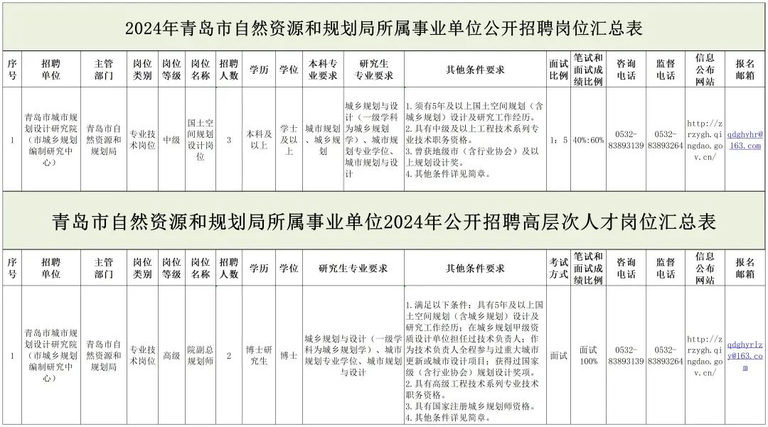 河西区级托养福利事业单位发展规划概览