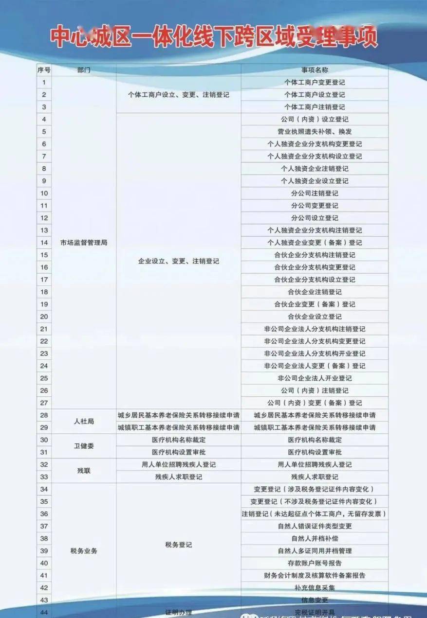 沅江市康复事业单位发展规划，塑造未来康复服务新格局