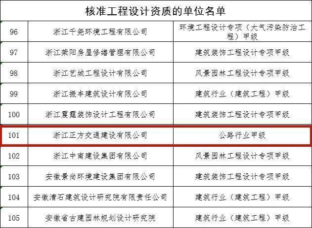 成安县公路维护监理事业单位最新发展规划概览